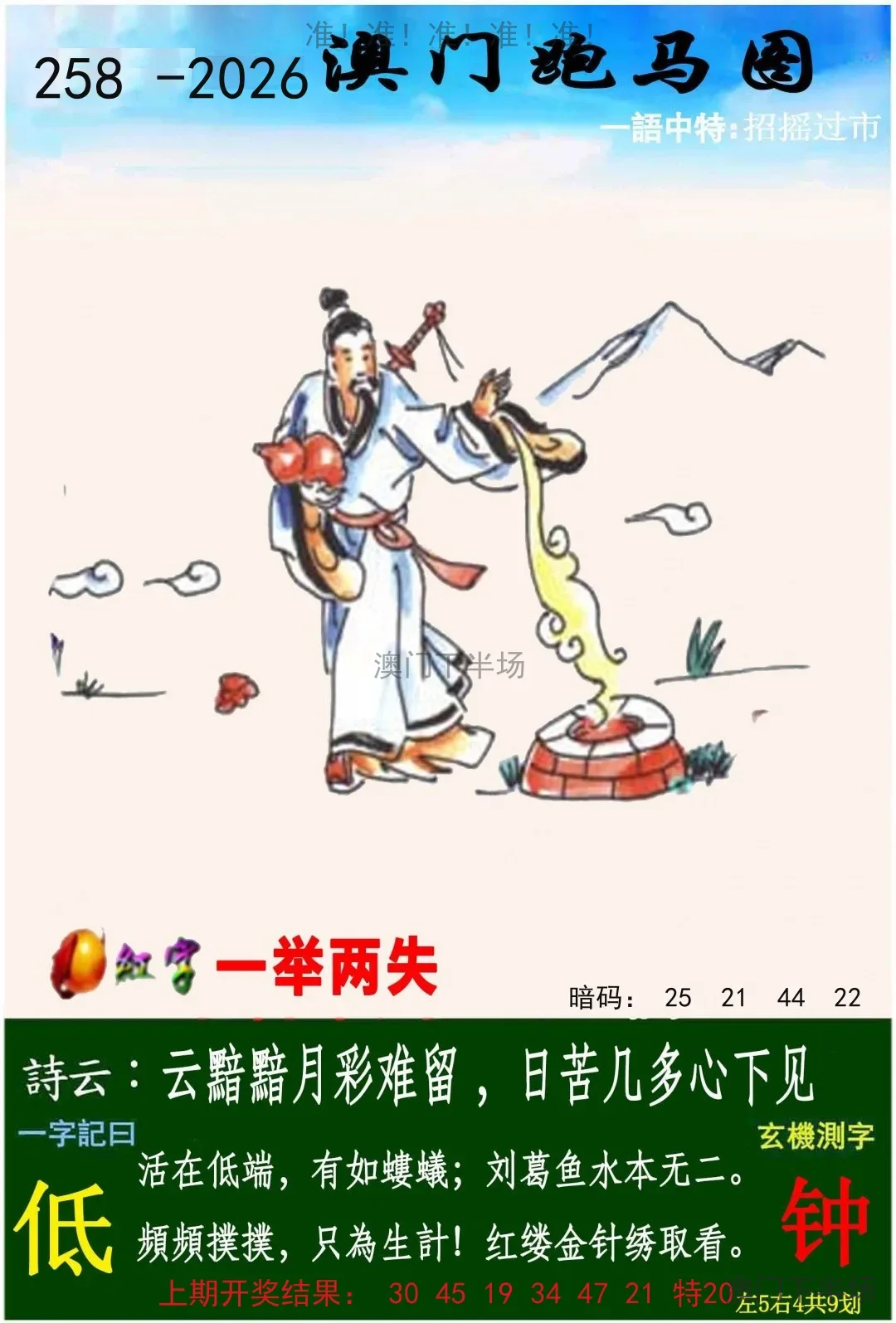 跑马图