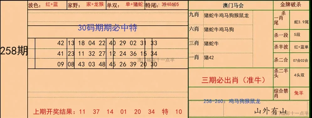 三十码特