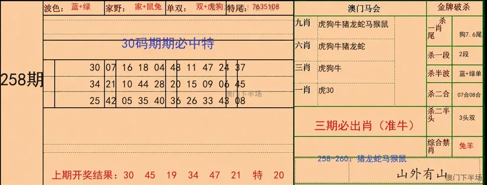 三十码特
