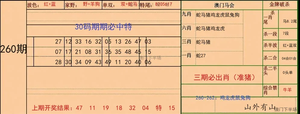 三十码特
