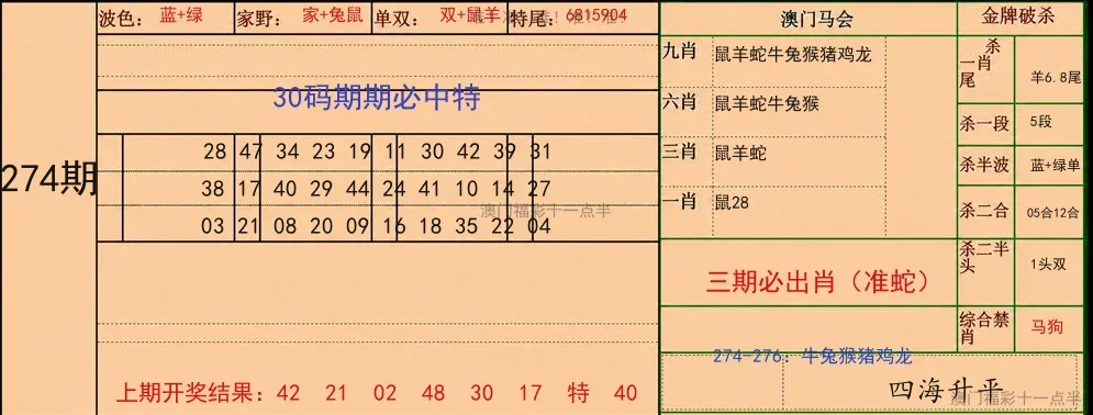 三十码特